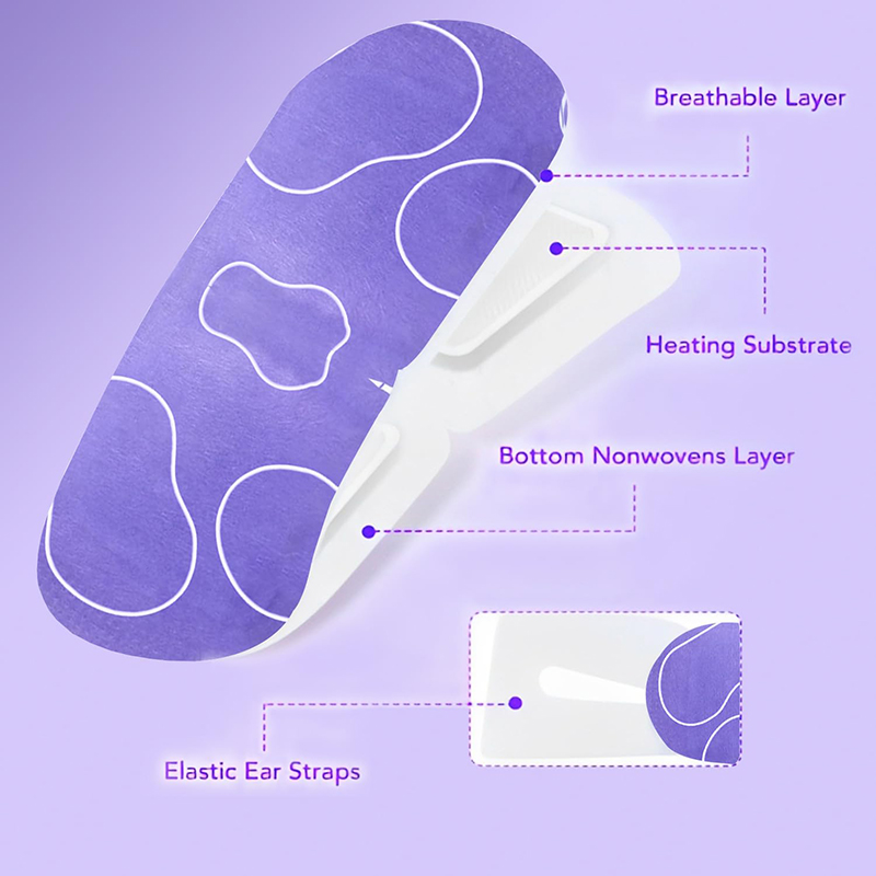 6192GuqykjL._SL1500_ 48 Pack Steam Eye Masks, Lavender Scent Disposable Self-Heating Warm Compress Eye Patches for Eye Spa Therapy, Relieve Sleep Stress and Eye Fatigue
