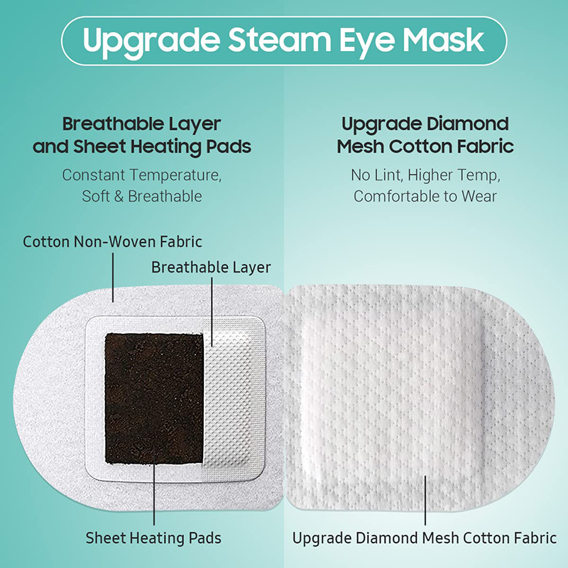 71DUQ3S58VL._SL1200_ 30 Count Steam Eye Masks, Self-Heating Disposable Warm Compress Eye Patches to Soothe Eyes, Ideal for Home Sleep, Spa, Travel Essentials & Relaxation