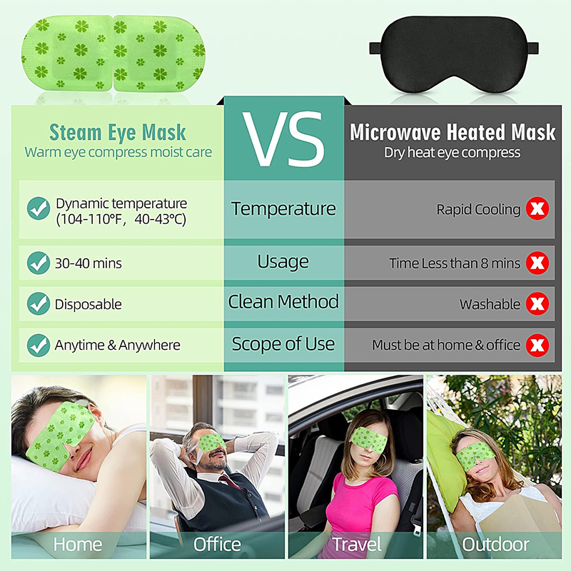 81ziKdvc80L._SL1500_ 22 Packs Steam Eye Masks, Disposable Self-Heating Eye Masks for Eye Care & Rest, Warm Compress Relieves Dry Eyes, Ideal for Sleep, Spa, Travel Essent