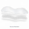 电商图_06_结构示意 Structure Illustration Nose Patches