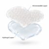 透明爱心痘痘贴-图06-结构拆分 Exploded Structure Clear Heart Acne Patches